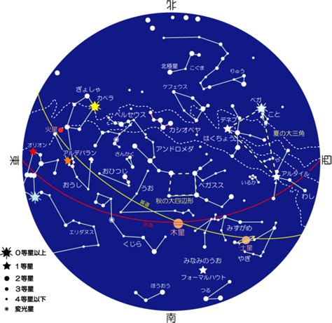 11月30星座|11月30日出生的星座